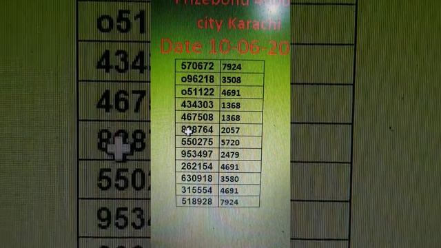 Link Routine bond 40000 city Karachi 10.06.2020 смотреть онлайн