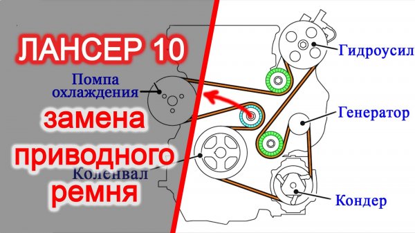Лансер 10 Lancer X легкая и быстрая замена приводного ремня