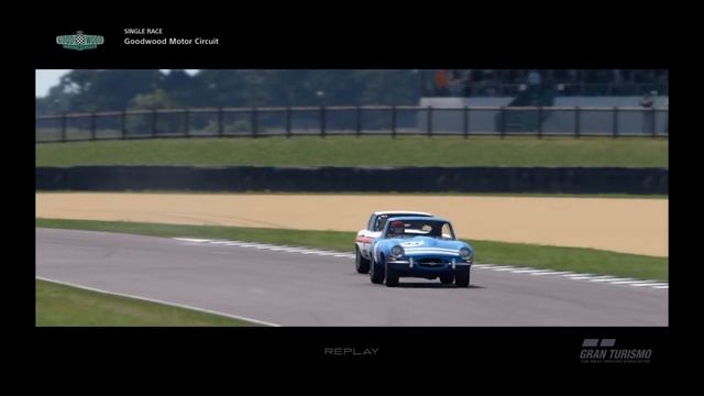 SBR Goodwood kinrara Trophy смотреть онлайн