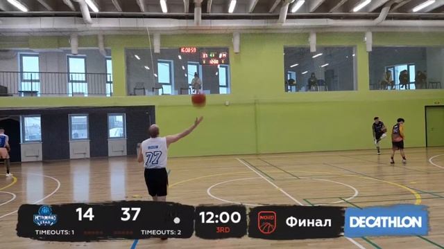 Petrograd vs Mona tea смотреть онлайн