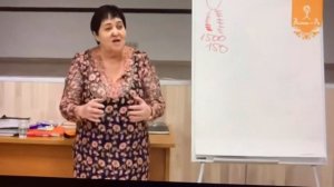 Наталья Петровна Петросян