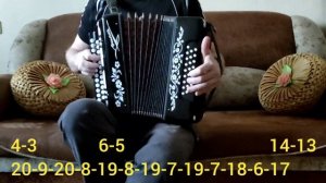 Вьюга вьюга ты моя подруга. Вьюга. Песни под гармонь. Вьюга разбор на гармони.