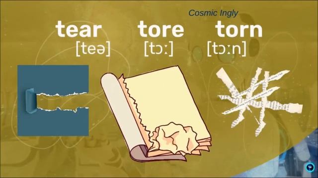 4 Irregular Verbs. English Vocabulary, A1. Неправильные английские глаголы. Listen&learn