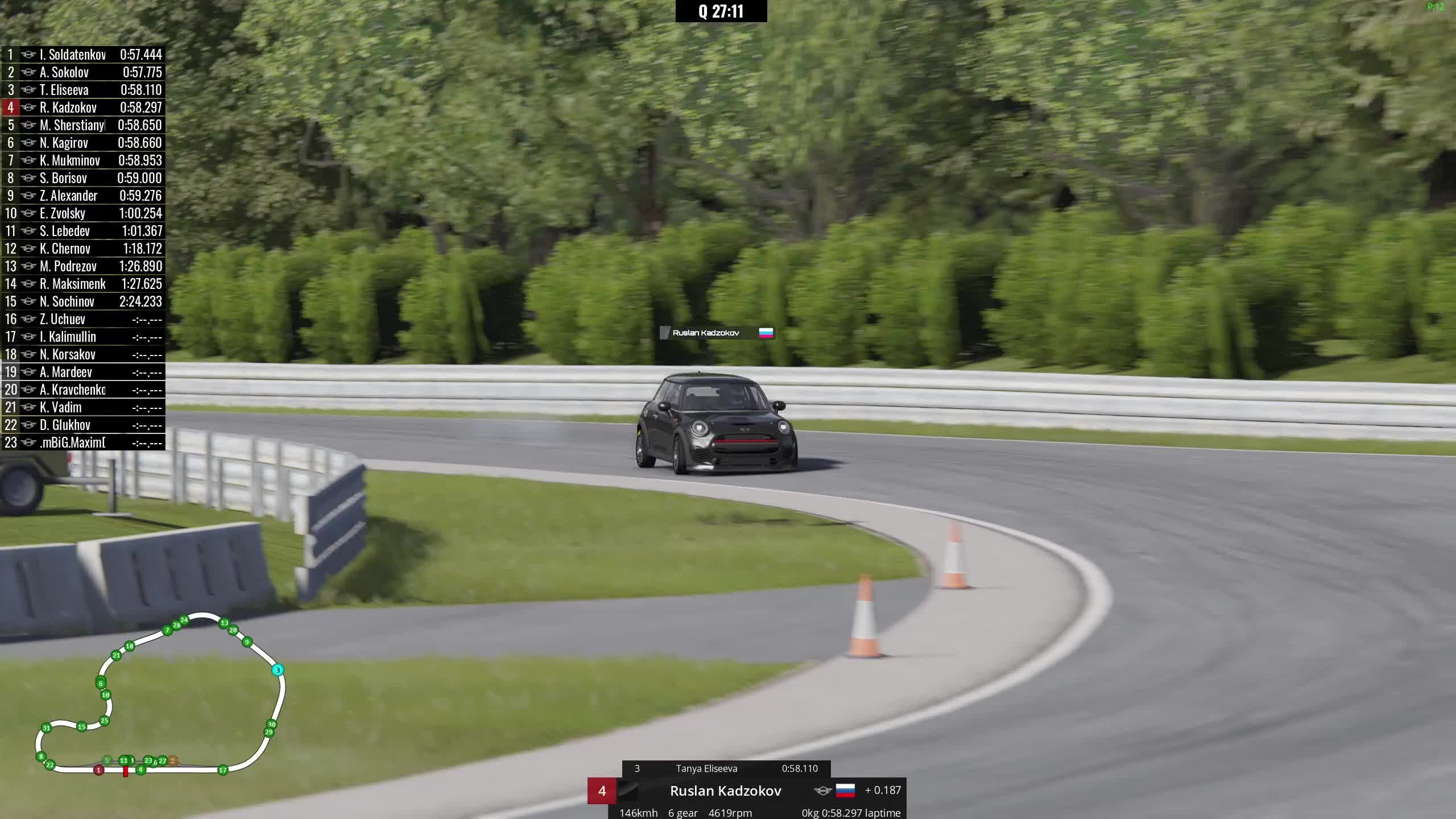 HTRS Туринг-Лайт | Фан-гонка | 12.01.2025