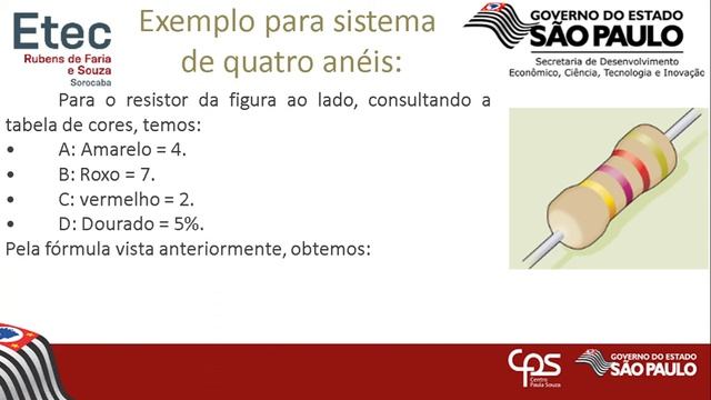 Simbologia e código de cores. смотреть онлайн