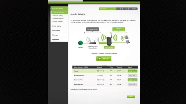 Amped Wireless Setup High Power Wireless-150N/300N Smart Repeater - SR150/SR300 смотреть онлайн