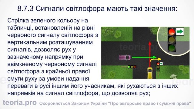 Сигнали світлофора - ПДР України 2017 смотреть онлайн