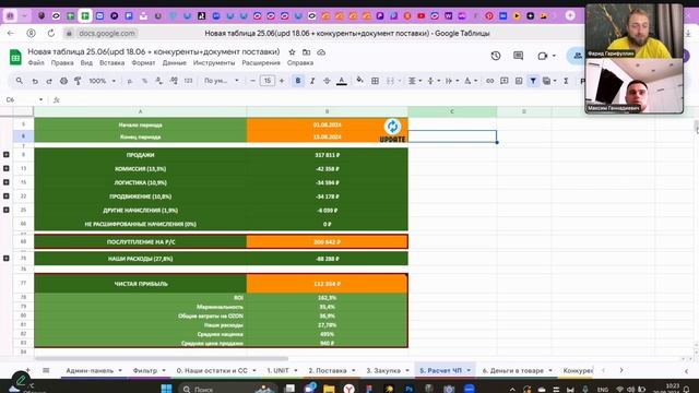 Кейс Максима, стартанул со 100к кредитных денег, и дорос до 200к чистой прибыли в месяц на Ozon смотреть онлайн