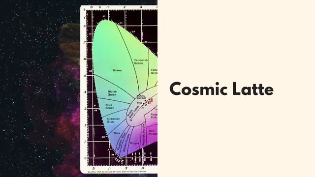 Cosmic Latte - The Color Of the Universe смотреть онлайн