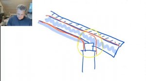 PIR (ПИР) в вашем Доме. Узлах. Кошельках...