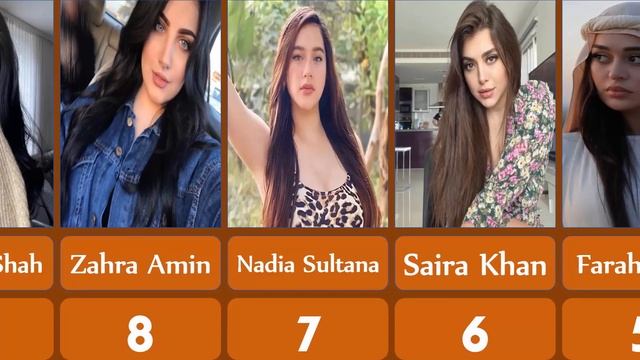 Top 10 Famous Arab Prnstars Of 2024 || Top Arab P*Stars