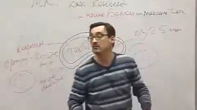 Вред кофе смотреть онлайн