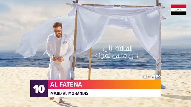 Top 20 Arabic Songs Of Week 23, 2021 أفضل 20 أغنية عربية لهذا الأسبوع 🔥🎶
