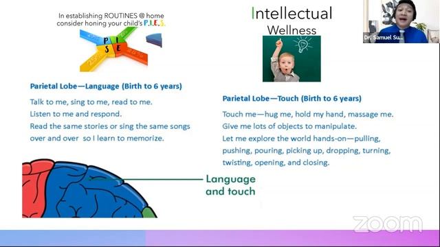 Creating Learning Routines in a Non-Scholastic Environment смотреть онлайн