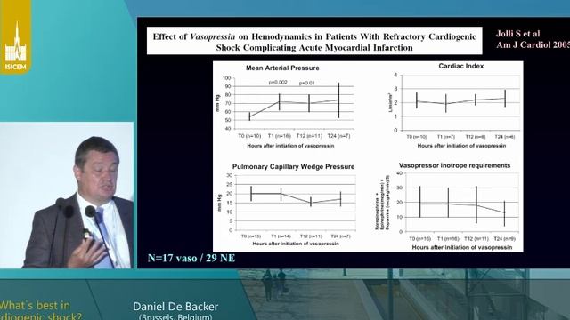 VASOPRESSOR THERAPY WHEN AND WHY (ISICEM 2021 aug-sept)