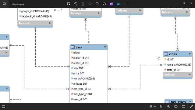 Laravel 11 - Полный курс для начинающих / Laravel-007 смотреть онлайн