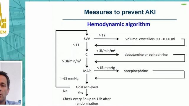 Measures to prevent AKI  Alexander Zarbock (ISICEM 2020)