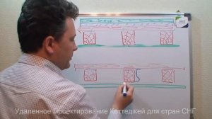 Деревянные перекрытия. Звукоизоляция