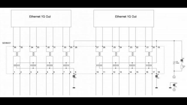 Грозозащита в коммутаторах для небольших сетей | #Обзор смотреть онлайн