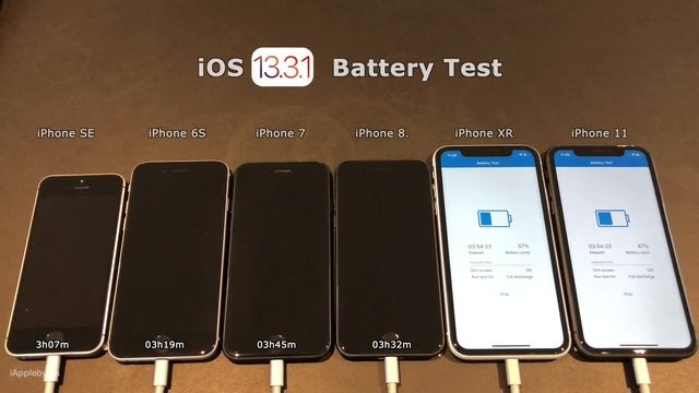 iOS 13.3.1 Battery Life / Performance Test. Has battery life gotten better? смотреть онлайн