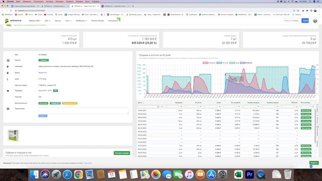 Обзор сервиса аналитики MPSTATS, какими функциями я пользуюсь. смотреть онлайн