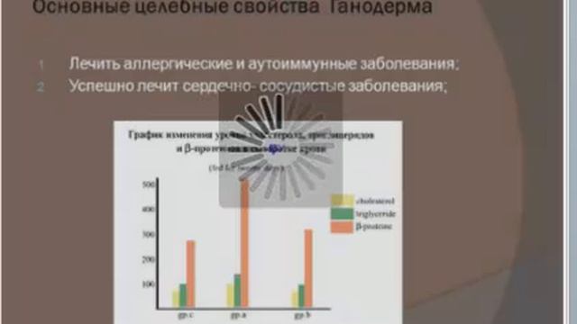 школа о полезности продукции, о грибе РЕЙШИ и КОФЕ смотреть онлайн