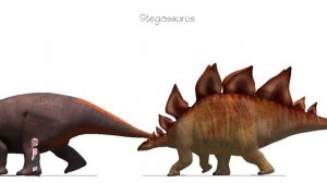 Размеры динозавров.