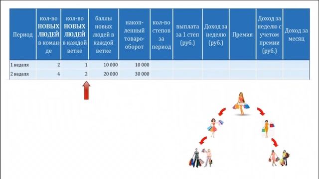 ATOMY NETWORK MARKETİNG смотреть онлайн