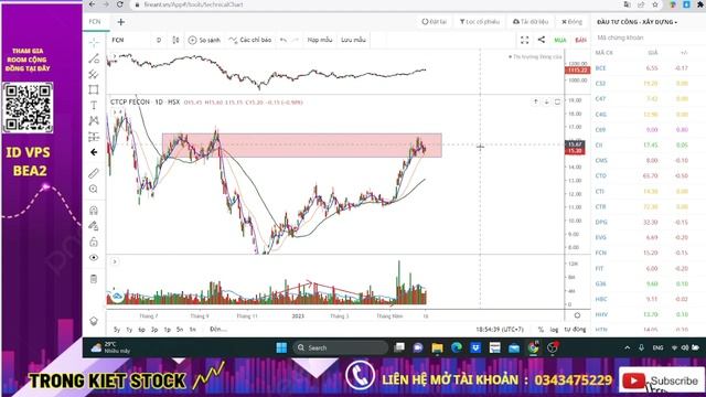 🎯 CHỨNG KHOÁN HÔM NAY | TOP CỔ PHIẾU TĂNG CỰC MẠNH SAU ĐIỀU CHỈNH | VCI FCN HHV VGC DIG CEO DXG смотреть онлайн