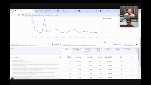 Кейс Александра, стартанул с 50к через 7 мес. уволился чтобы масштабировать бизнес на Ozon, Wb и ЯМ смотреть онлайн