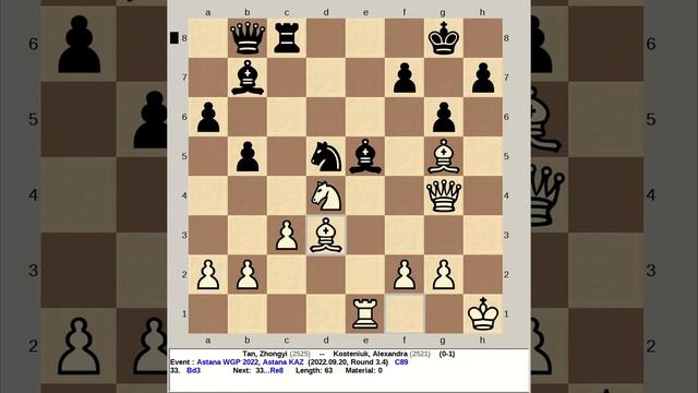 Tan, Zhongyi vs Kosteniuk, Alexandra | Astana Women Grand Prix Chess 2022, Kazakhstan смотреть онлайн