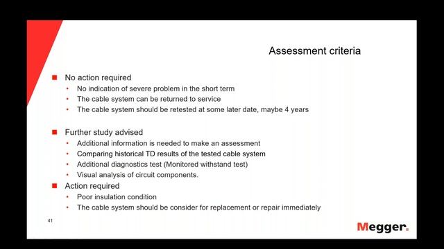 Cable condition assessment with VLF and tan delta testing смотреть онлайн
