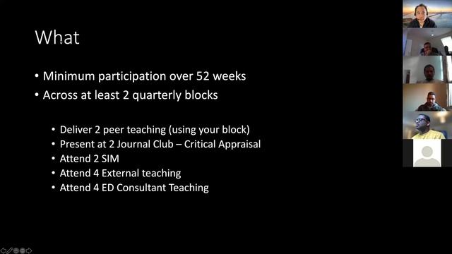 Dr Hiang Boon Tan Introduction to CESR HIEM 2021 2022 смотреть онлайн