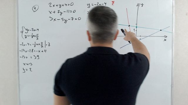 Модуль 4: Решение задачи 4