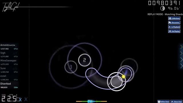 Imbibing Indulgences