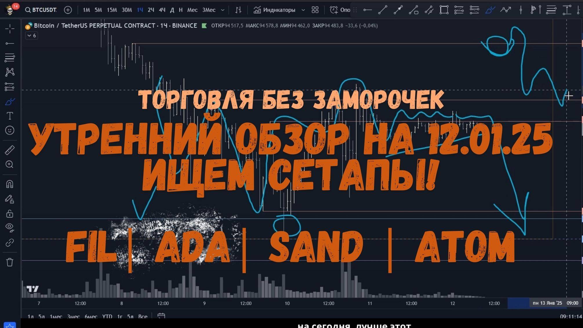 Утренний обзор на 12.01.25 - шорты продолжаются FIL, ADA, SAND и ATOM! смотреть онлайн