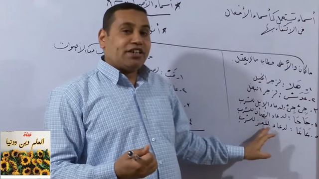 نحو / للثانوية الأزهرية / أسماء الأصوات / شرح وإلقاء الأستاذ المحترم أ : طلعت أحمد صابر смотреть онлайн