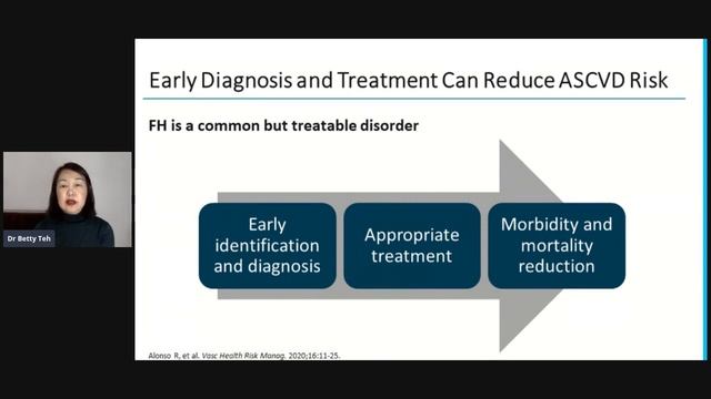 Familial Hypercholesterolemia смотреть онлайн