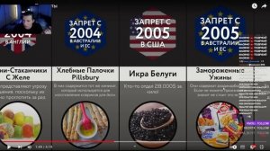 МАЗЕЛЛОВ СМОТРИТ ЗАПРЕЩЁННЫЕ ПРОДУКТЫ - МИР СРАВНЕНИЙ | РЕАКЦИЯ МАЗЕЛЛОВА