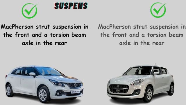 Suzuki Baleno Vs Suzuki Swift