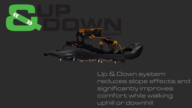 418/438 Up & Down Fit Grip (English)