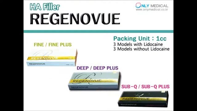 Hyaluronic Acid Filler REGENOVUE Only Medical Korea смотреть онлайн