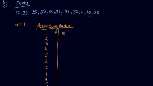Individual Series & The Median | Class 11 Economics Measures of Central Tendency смотреть онлайн