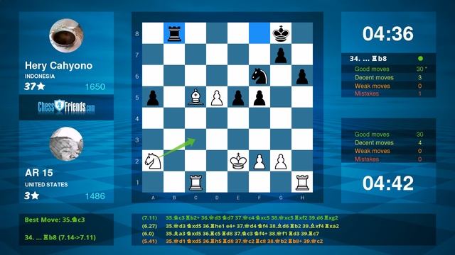 Chess Game Analysis: AR 15 - Hery Cahyono : 0-1 (By ChessFriends.com) смотреть онлайн