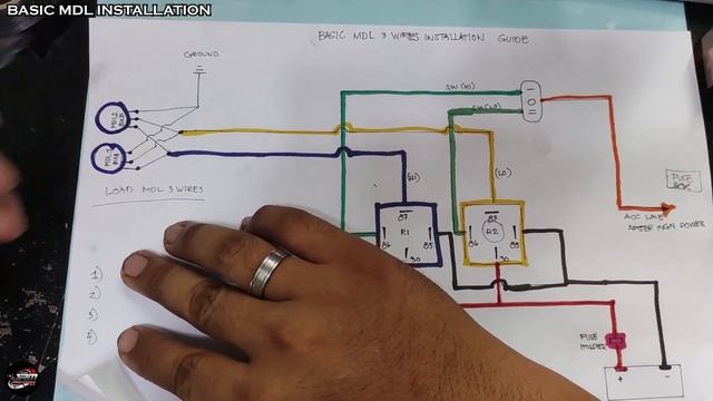 ADV160 BASIC MDL INSTALLATION GUIDE | HOW INSTALL MDL AT YOUR OWN | DIYers GUIDE #jrmotoworkz #jrm