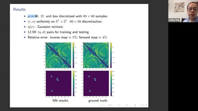 MDS20 Minitutorial: Solving Inverse Problems with Deep Learning by Lexing Ying смотреть онлайн