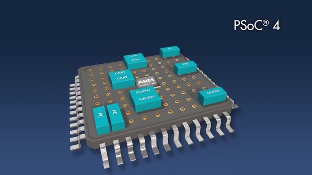 Introduction to PSoC® 4 BLE (Programmable System-on-chip with Bluetooth® Low Energy) смотреть онлайн
