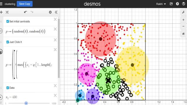 K-means Clustering in Machine Learning: A Visual Explanation || Desmos Graph смотреть онлайн