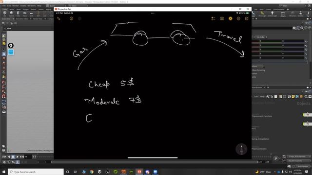 01. What Are Functions