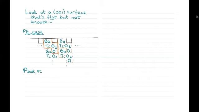 The surface charge associated with bulk polarization смотреть онлайн